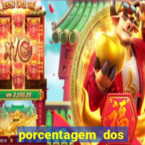 porcentagem dos joguinhos slots