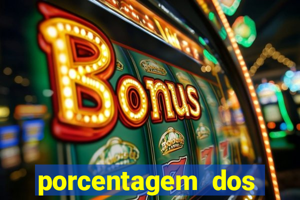 porcentagem dos joguinhos slots