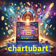 chartubart