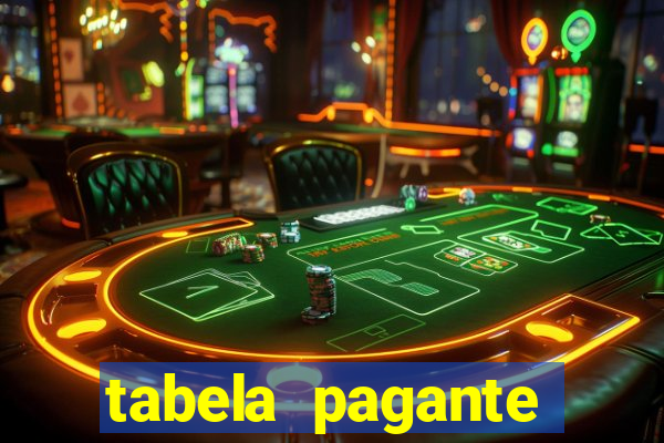 tabela pagante fortune tiger