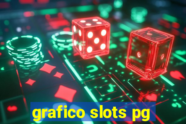 grafico slots pg