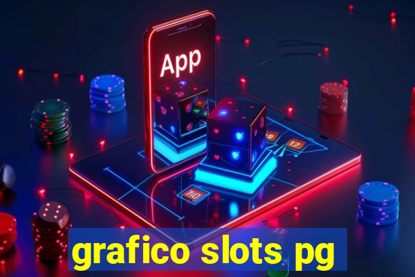 grafico slots pg