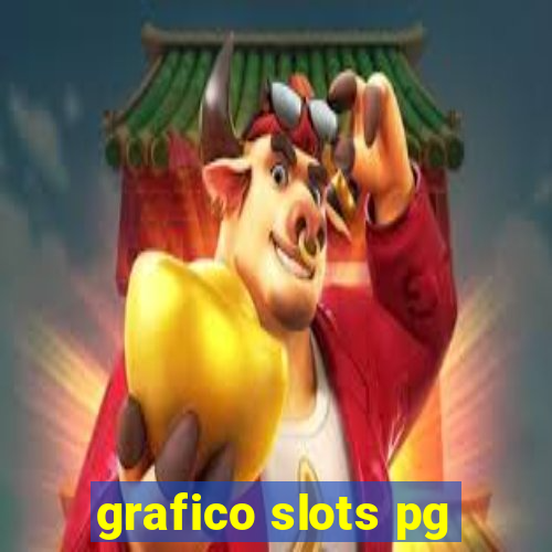 grafico slots pg