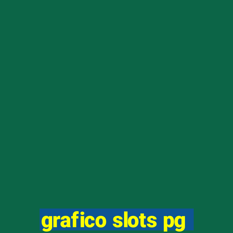 grafico slots pg