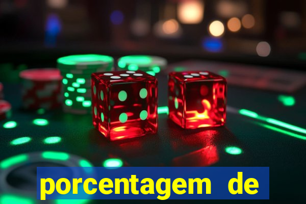 porcentagem de slots que est?o pagando