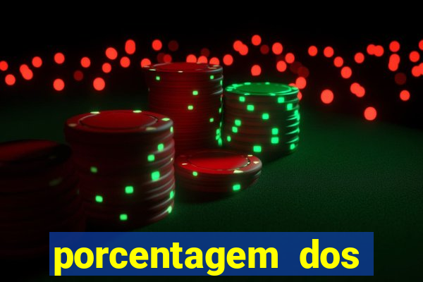 porcentagem dos slots pg popbra