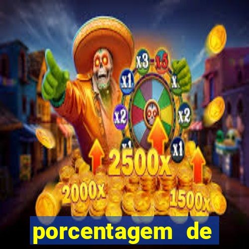 porcentagem de pagamento slots