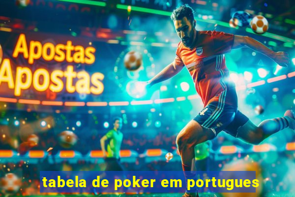 tabela de poker em portugues