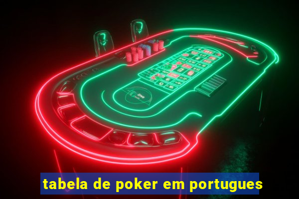 tabela de poker em portugues