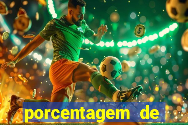 porcentagem de jogos pagantes slots