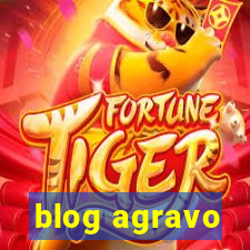 blog agravo