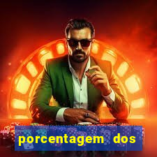 porcentagem dos jogos pg slots