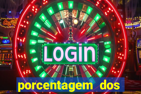 porcentagem dos jogos pg slots