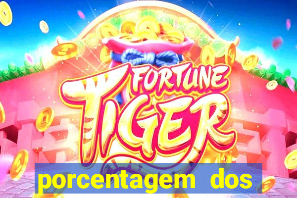 porcentagem dos jogos slots pg