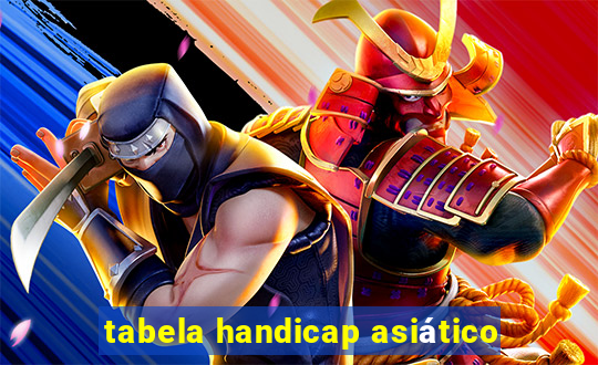 tabela handicap asiático