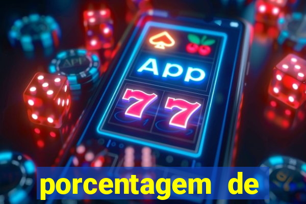 porcentagem de jogos slots