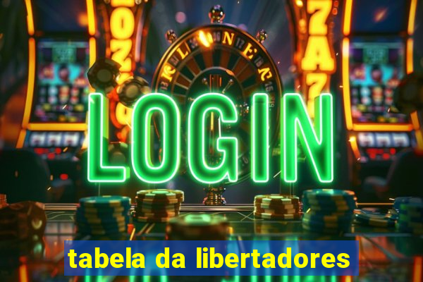 tabela da libertadores