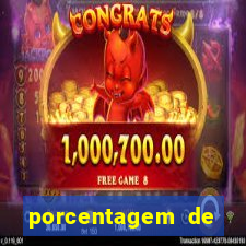 porcentagem de ganhos slots