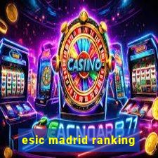 esic madrid ranking