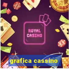 grafica cassino