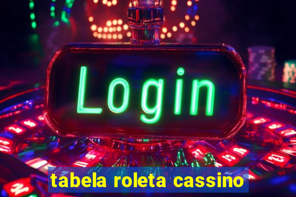 tabela roleta cassino