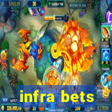 infra bets