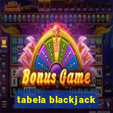 tabela blackjack