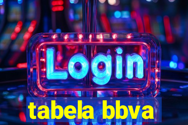 tabela bbva