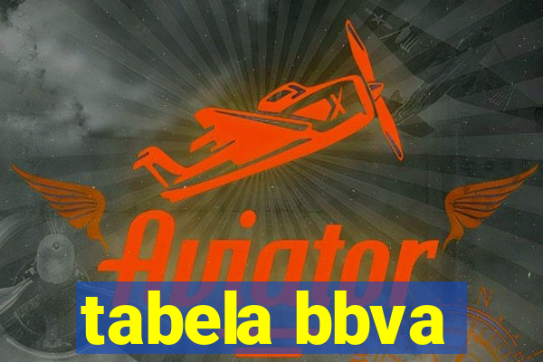 tabela bbva