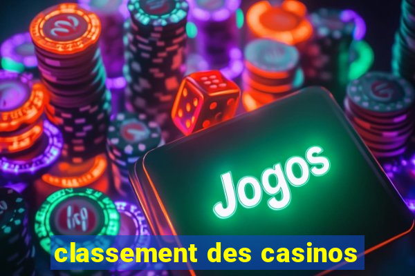 classement des casinos