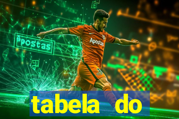 tabela do brasileirao 2015