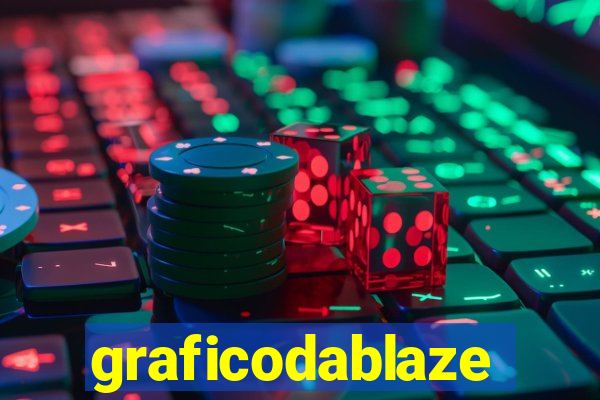 graficodablaze