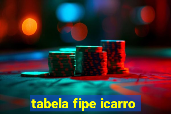 tabela fipe icarro