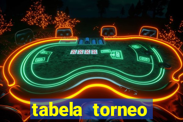 tabela torneo betano argentina