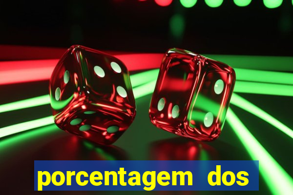 porcentagem dos jogos slots que pagam