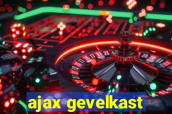 ajax gevelkast