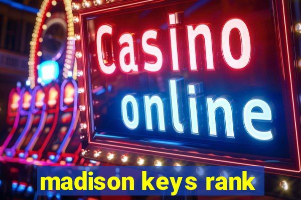 madison keys rank