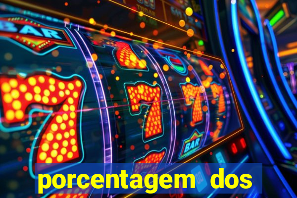 porcentagem dos jogos slots