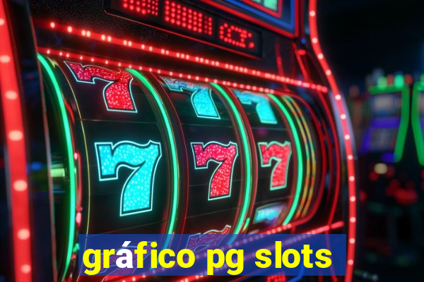 gráfico pg slots