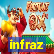 infraz