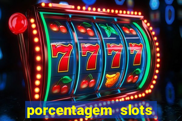 porcentagem slots tempo real