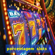 porcentagem slots tempo real