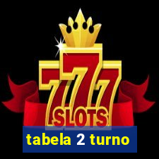 tabela 2 turno