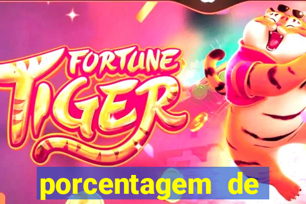 porcentagem de jogos slot