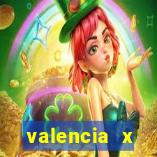 valencia x villarreal palpite