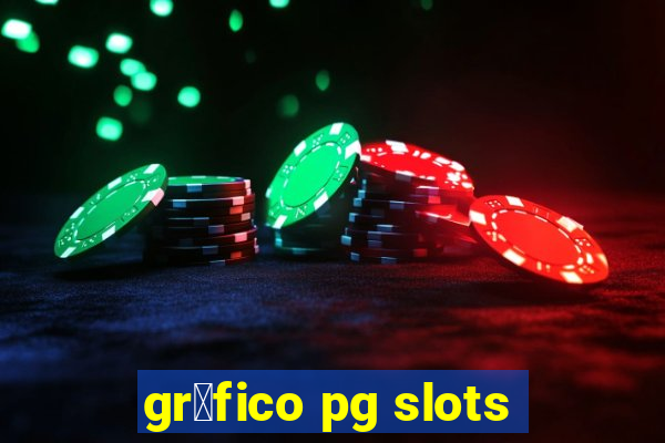 gr谩fico pg slots