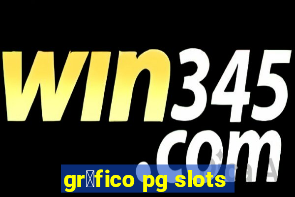 gr谩fico pg slots