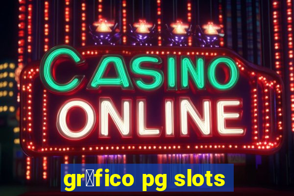 gr谩fico pg slots