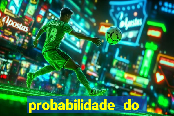 probabilidade do jogo do real madrid hoje