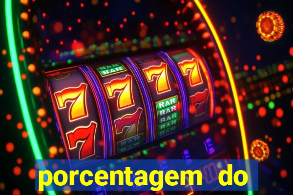 porcentagem do fortune dragon